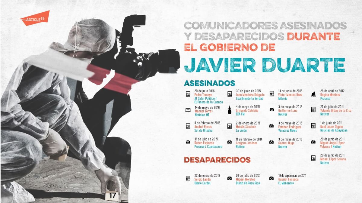 infografía Javier Duarte periodistas asesinados